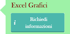 Richiedi informazioni